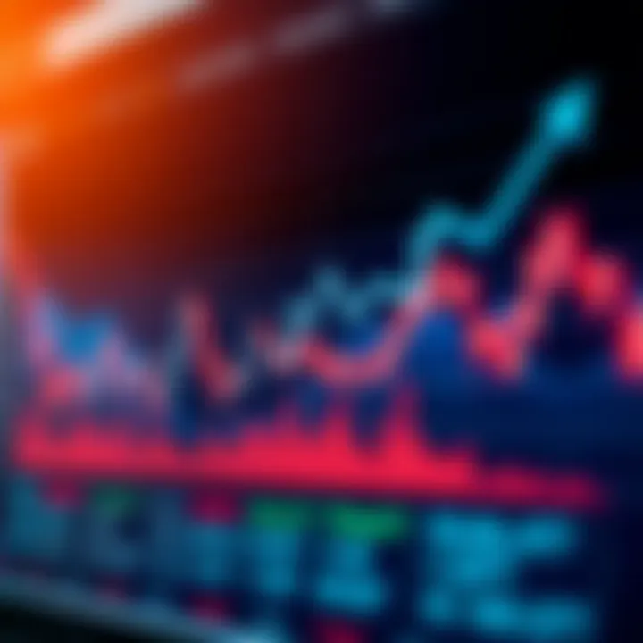 Graph depicting upward and downward trends in foreign exchange market