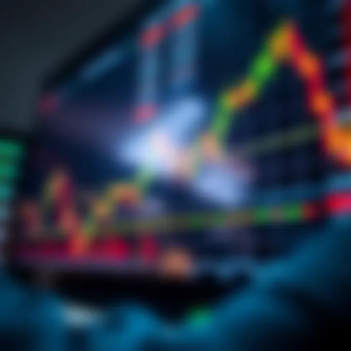 Chart illustrating risk management techniques and trading strategy concepts