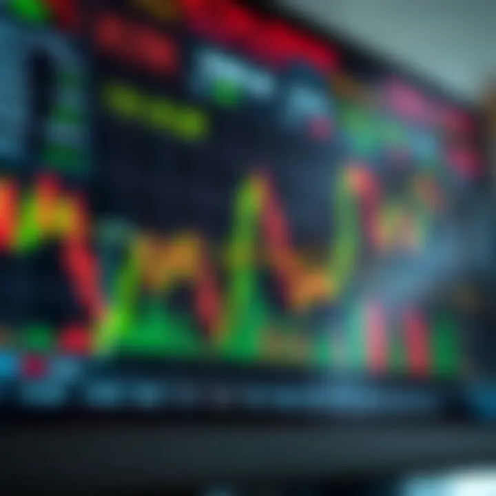 Chart displaying forex trading data with highlighted strategy notes