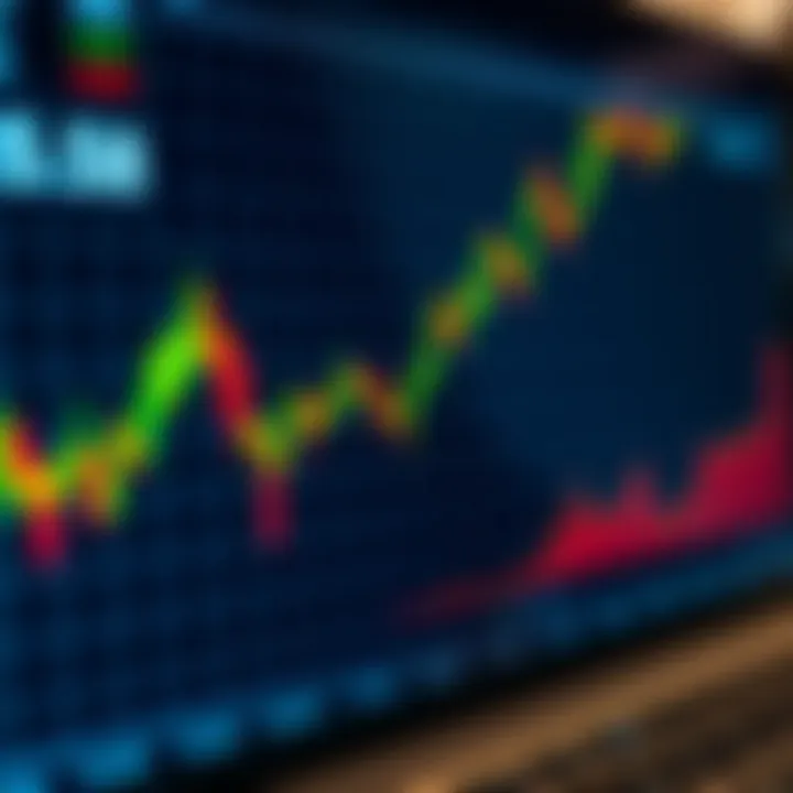 Graph showing the increase in currency exchange rates on a digital trading platform