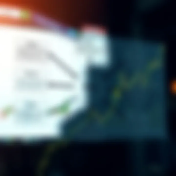 Diagram explaining risk management tools and techniques in forex trading