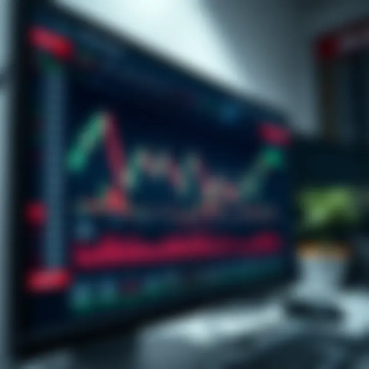 Computer screen displaying forex trading platform with charts and market data