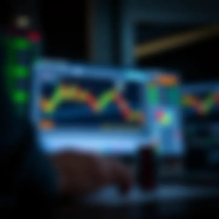 Illustration of the benefits of using a demo account for practice and risk-free trading