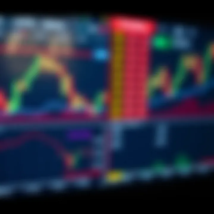 Digital interface displaying forex market liquidity indicators and flexible trading hours on a trading platform
