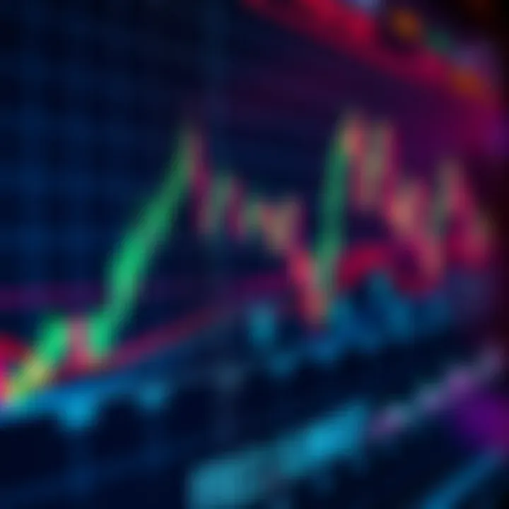 Chart displaying forex currency pairs with trend lines and candlestick patterns