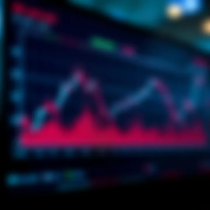 How to Trade Binary Options in Nigeria: A Practical Guide