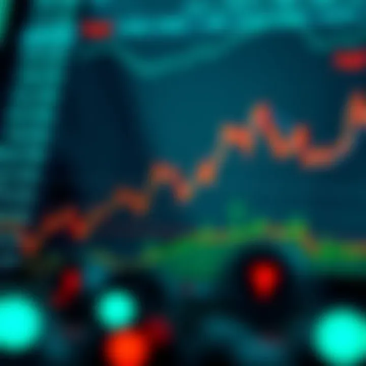 Illustration of Asset Price Movement in Binary Trading Graphical representation of asset price movement with binary options indicating rise or fall outcomes