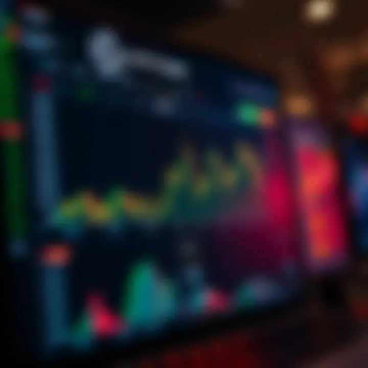 Dashboard of a crypto trading bot showing real-time market data and performance charts