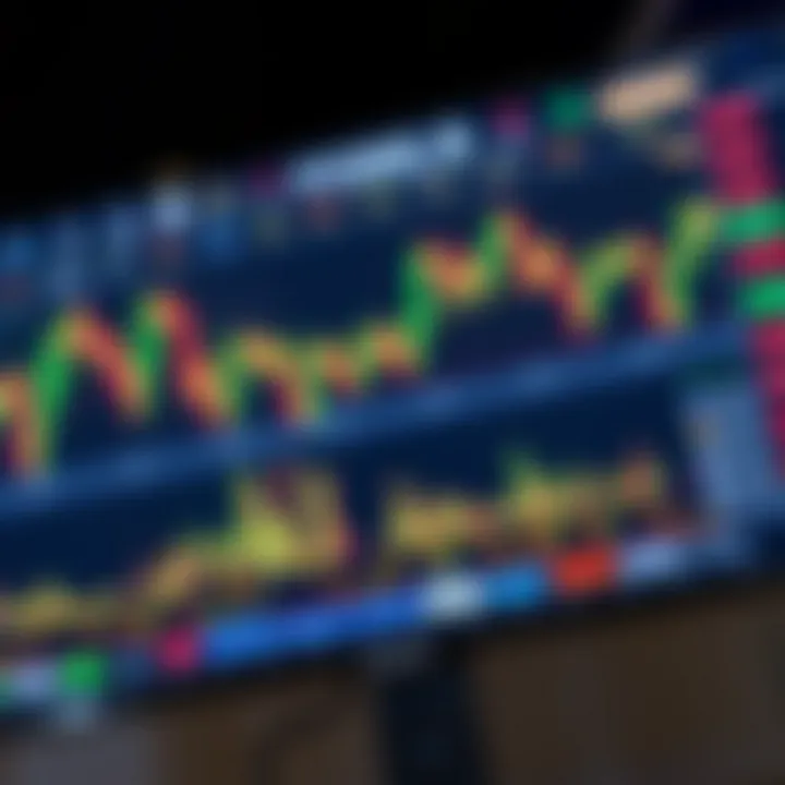 Digital forex trading platform displaying currency charts and market data