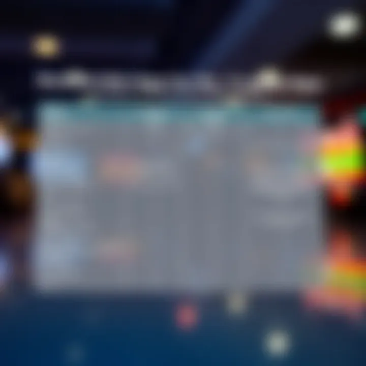 Comparison chart highlighting features and benefits of popular stock trading apps in Nigeria