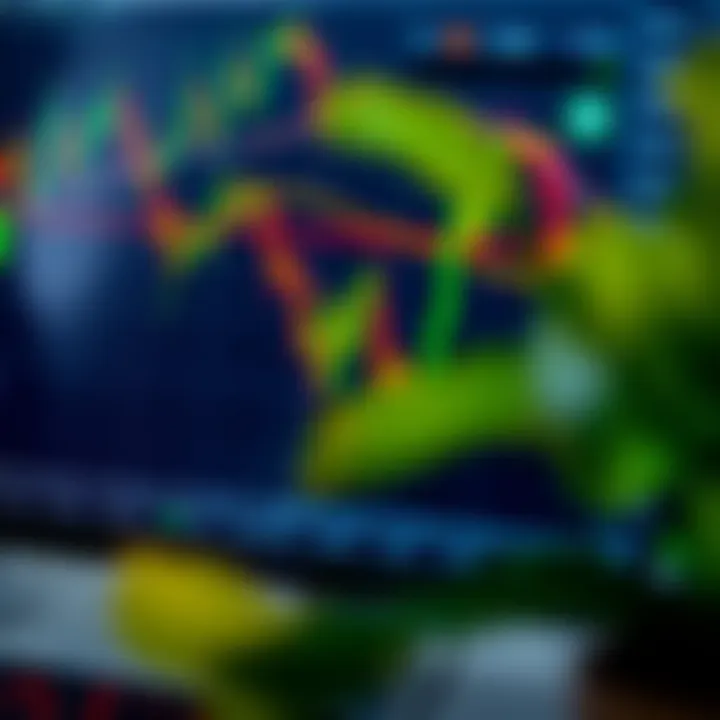 Combination of forex charts highlighting indicator overlays and market signals