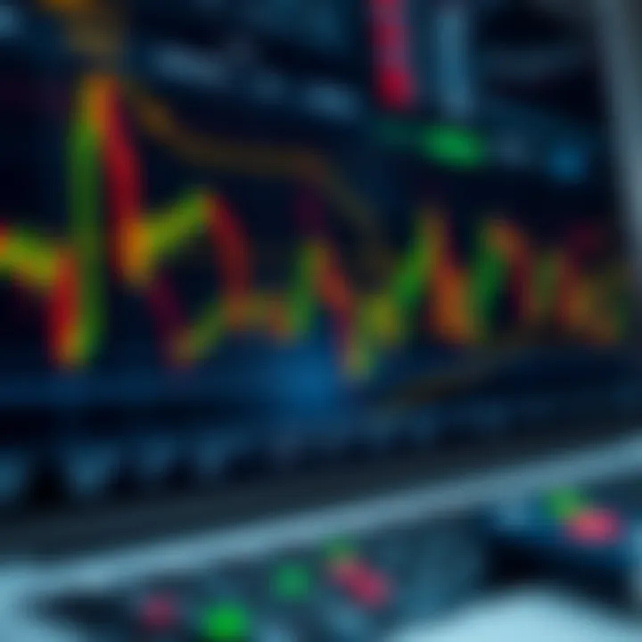 Graphical representation of combining multiple forex indicators for improved decision making