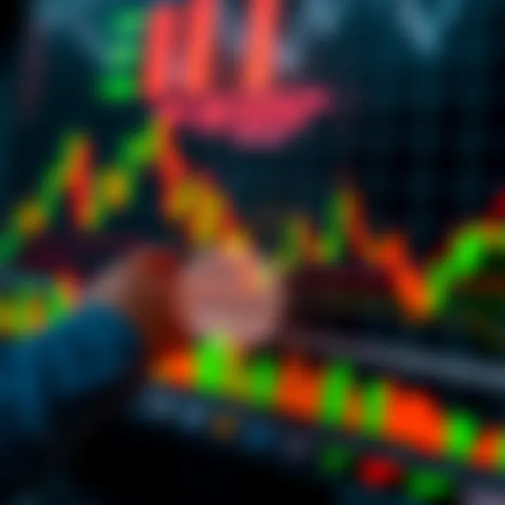 Chart showing various candlestick patterns used for market trend analysis
