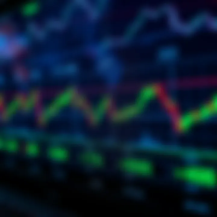 Cryptocurrency price charts showing differences across multiple trading platforms