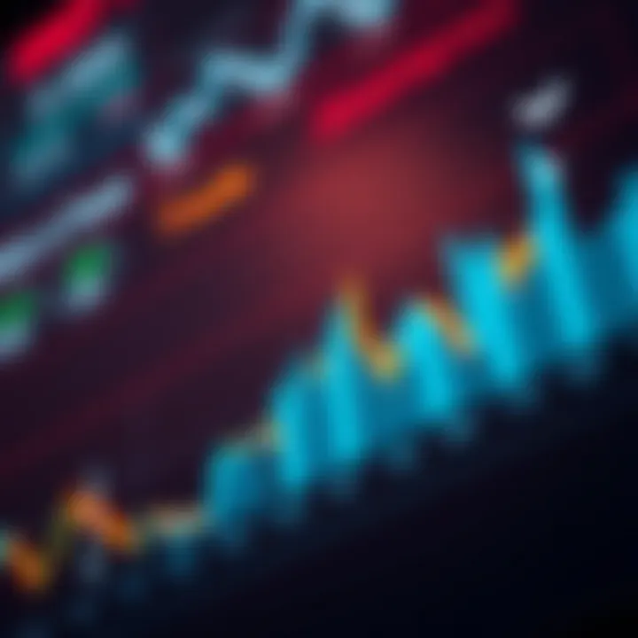 Graph showing binary trading options with upward and downward trends