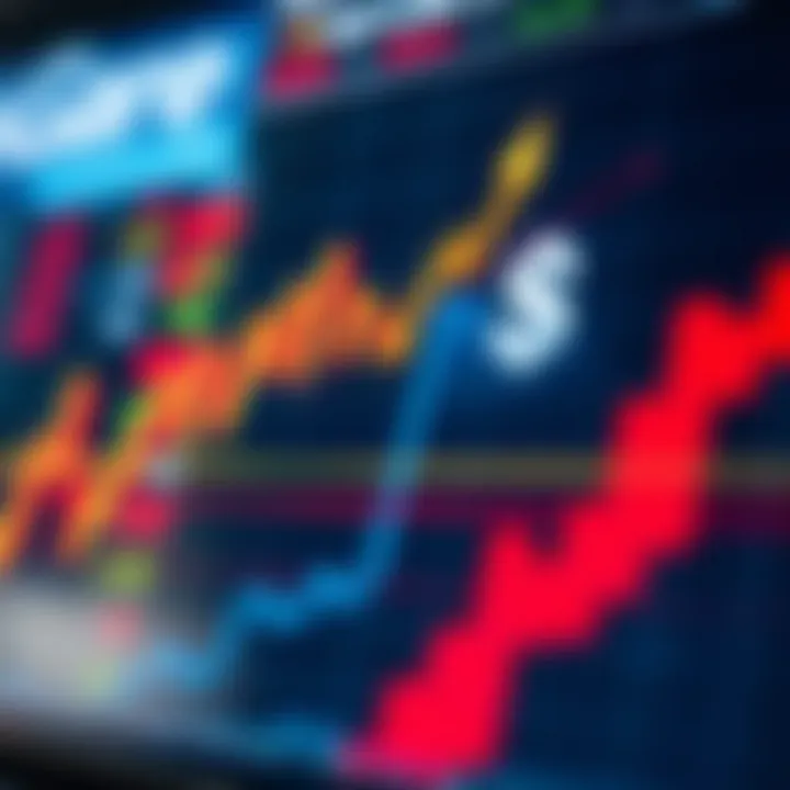 Forex trading chart showing upward and downward trends with Nigerian naira symbol