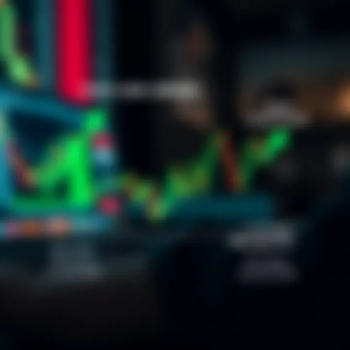 Diagram illustrating stop-loss orders and leverage management in forex trading