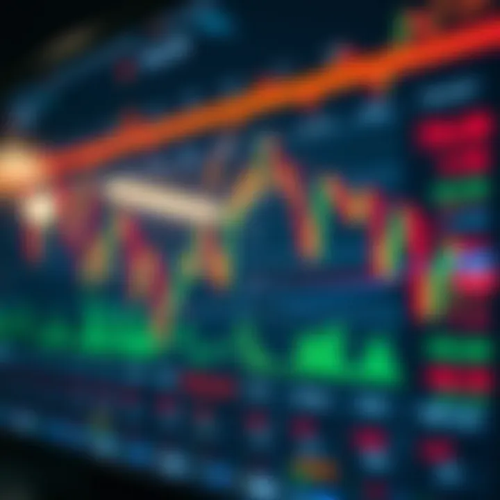 Digital screen displaying forex market trading terms and indicators