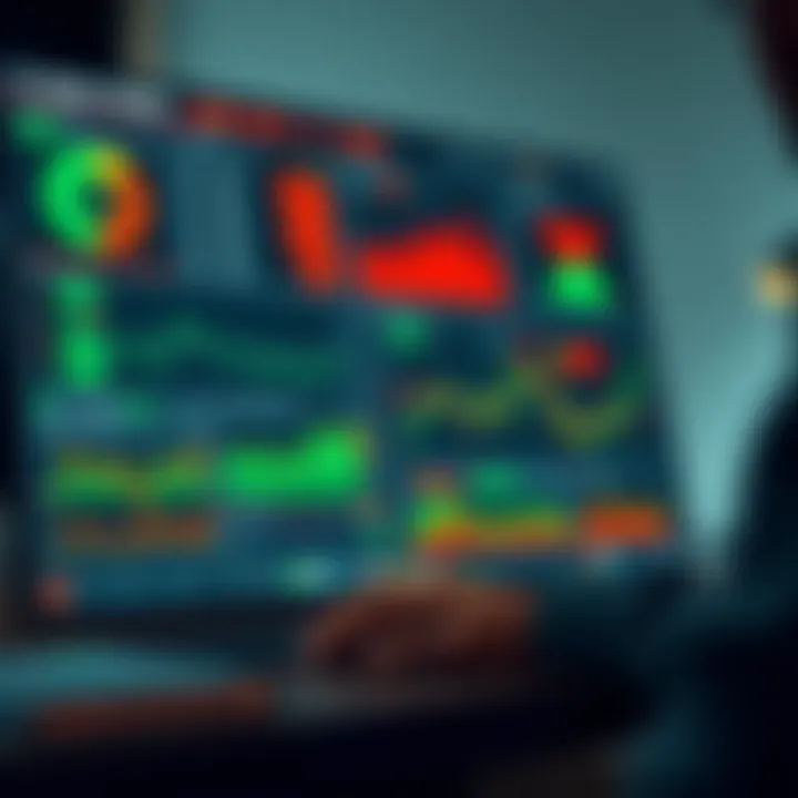 Risk management dashboard showing various tools and metrics to control trading exposure in volatile markets