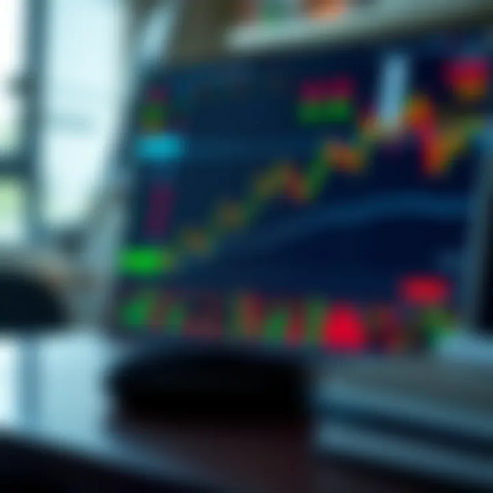 Chart displaying common forex trading strategies and risk management techniques