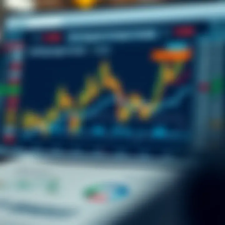 Chart showing key risk management strategies and decision-making tools for forex trading in Nigeria