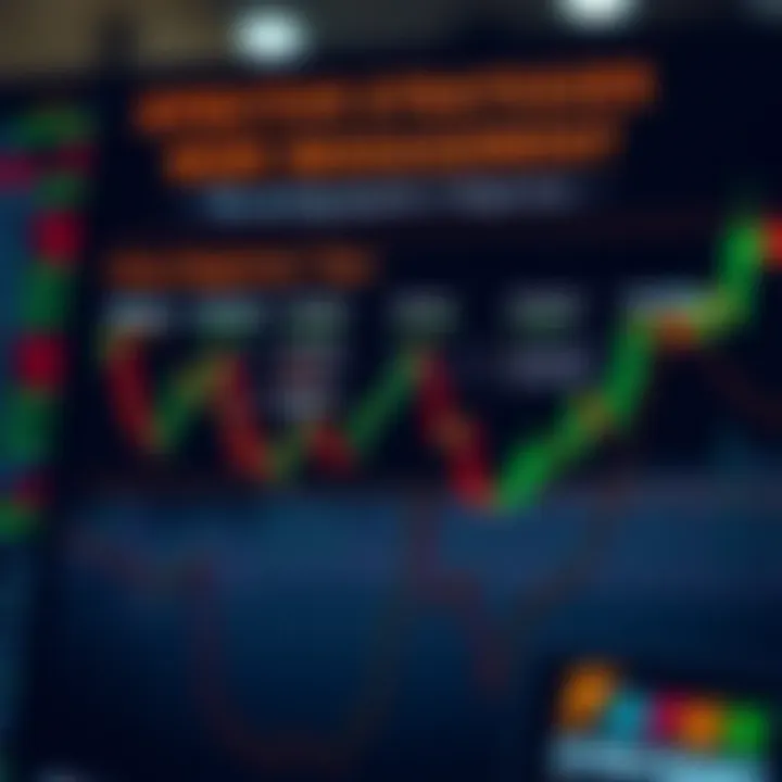 Infographic showing key forex trading strategies and risk management tips for Nigerian traders