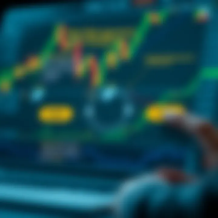 Diagram illustrating risk management techniques and disciplined trading strategies