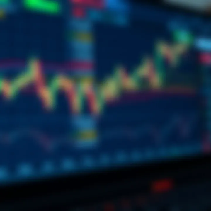 Forex trading platform dashboard showing currency pairs and live price charts