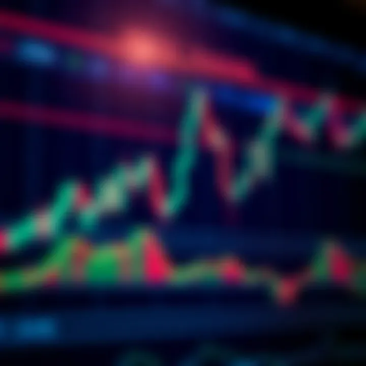 Bullish and bearish chart patterns illustrating predicted price movements on a candlestick graph