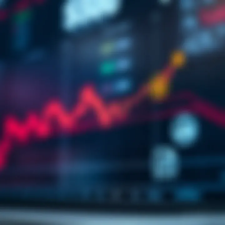 Chart displaying upward trend and risk management icons illustrating forex trading strategy for small capital