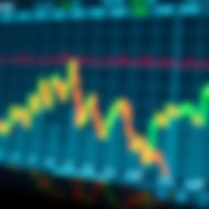 Graph showing upward and downward trends representing binary trading options