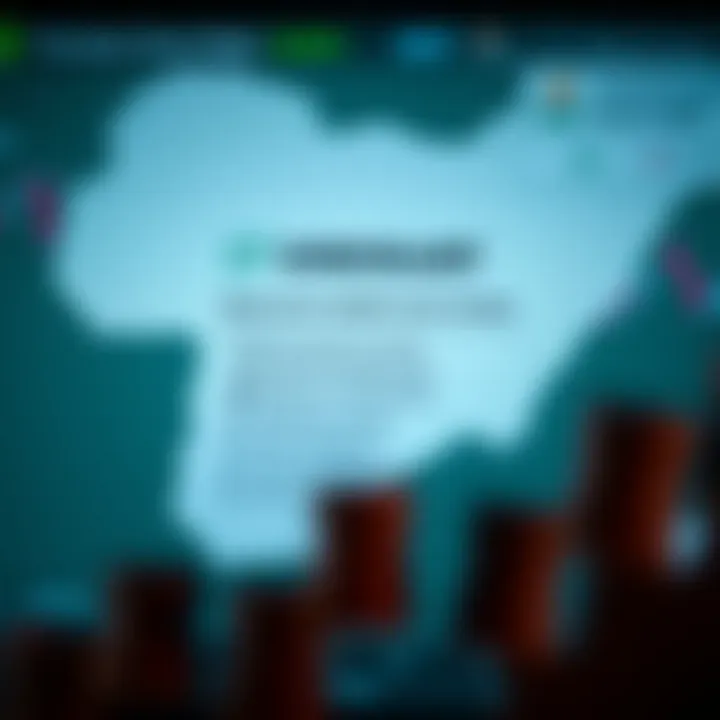 Graphic showing a checklist of criteria for selecting a trusted forex broker with Nigerian map in background