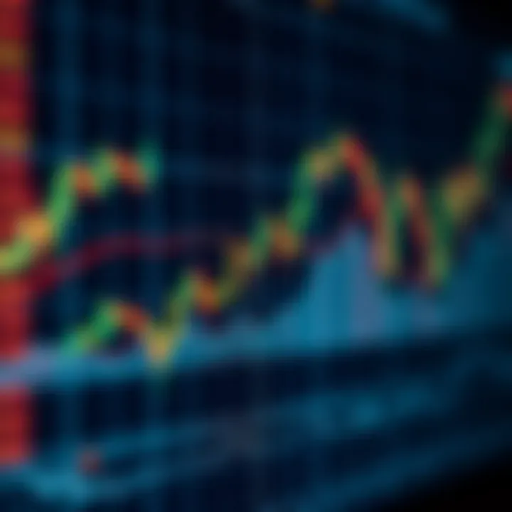 Graph illustrating forex currency pairs with dynamic market trends