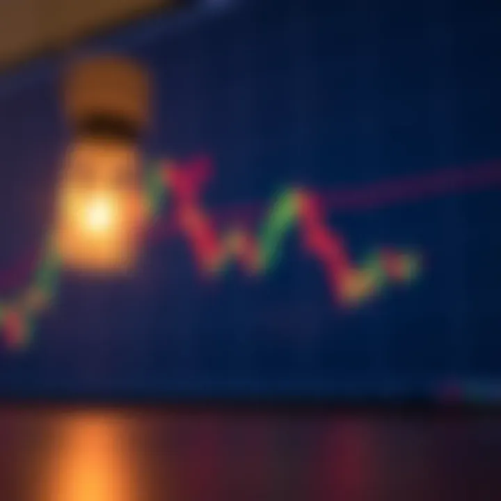 Illustration of Morning Star candlestick pattern indicating bullish market reversal on trading chart