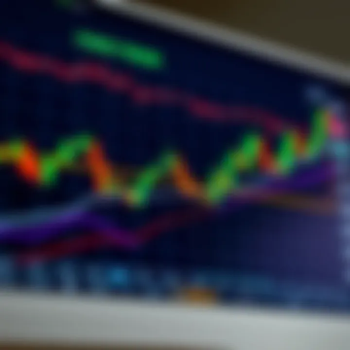 Candlestick Patterns and Trend Lines in Forex Charts A detailed forex trading chart showing candlestick patterns and trend lines for market analysis