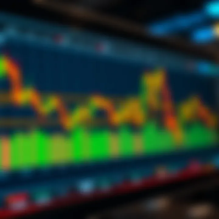 Various types of forex trading charts including line, bar, and candlestick displayed on a trading platform