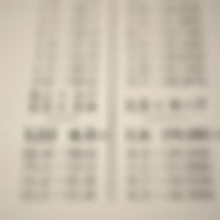 Comparison chart illustrating binary addition alongside decimal addition for clarity