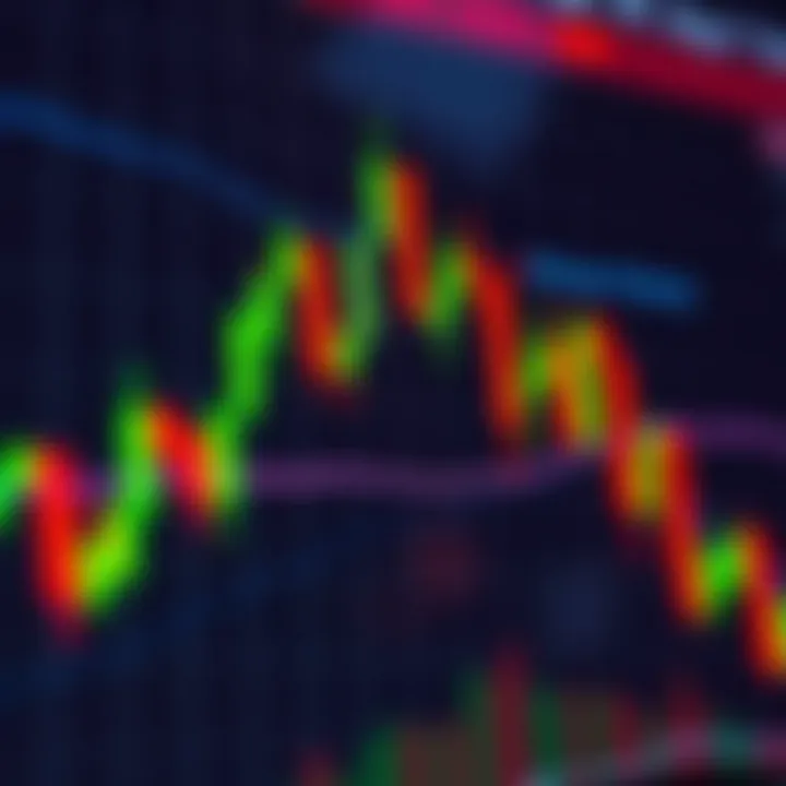 Chart showing classic bearish engulfing candlestick pattern indicating downward trend in financial market