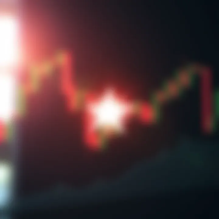 Shooting star candlestick pattern indicating potential bearish reversal in trading charts