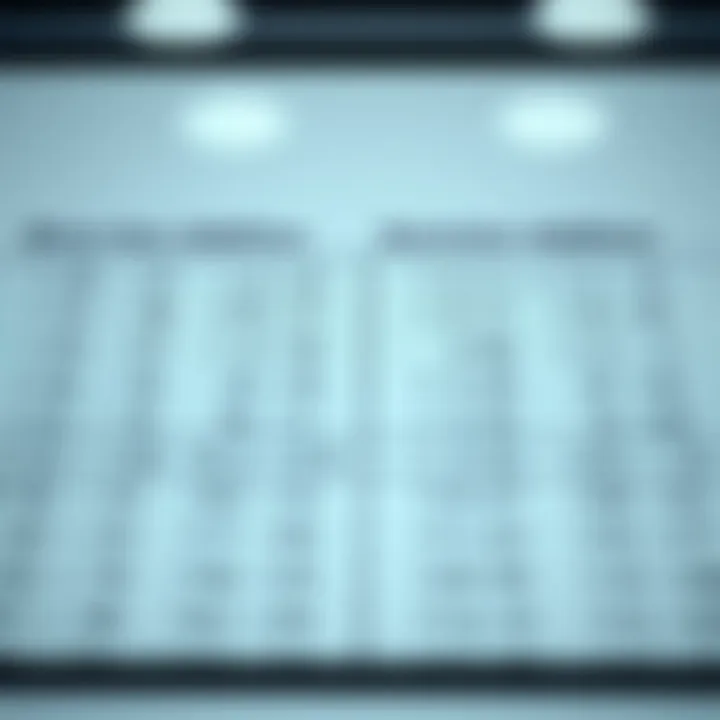 Comparison chart showing binary addition and decimal addition side by side highlighting differences in carrying and digit values