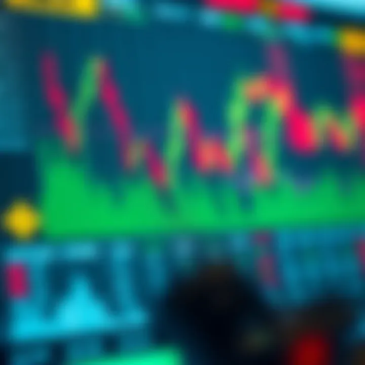 Chart showing binary options trading trends and broker comparison