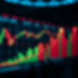 Graph showing asset price movement with upward and downward trend arrows