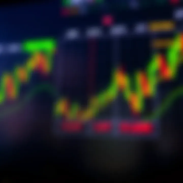 Chart displaying risk and reward balance in binary trading suitable for Nigerian investors