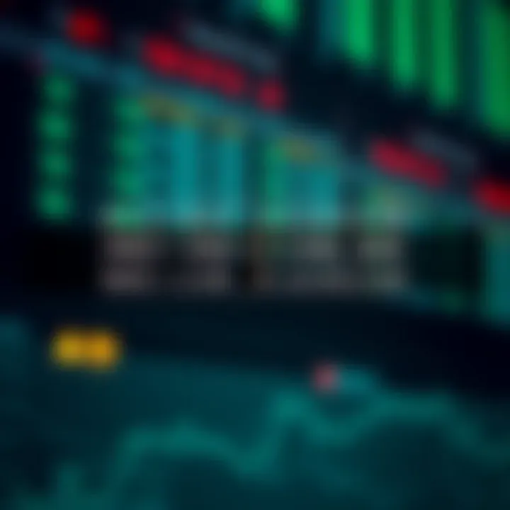 Diagram illustrating the multiplication of two binary numbers with highlighted intermediate sums