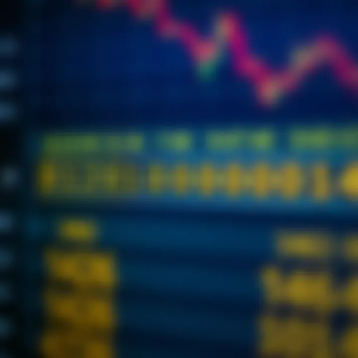 Diagram showing binary numbers being multiplied with intermediate binary sums highlighted