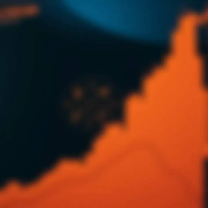 Diagram illustrating binary operation combining two elements within a set to produce a third element