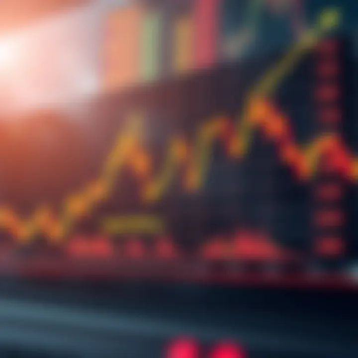 Graph showing upward and downward binary options trading trends