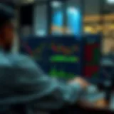 Screenshot showing a binary options demo account dashboard with trading graphs and virtual funds