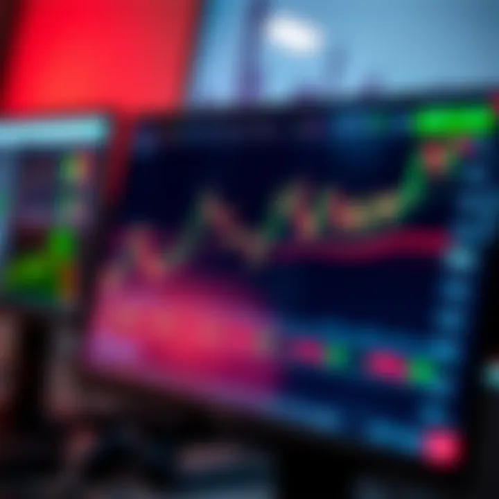 Digital screen displaying binary options trading graph with fluctuating market trends