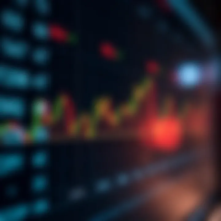 Graph illustrating binary quotes in financial trading showing buy and sell price points